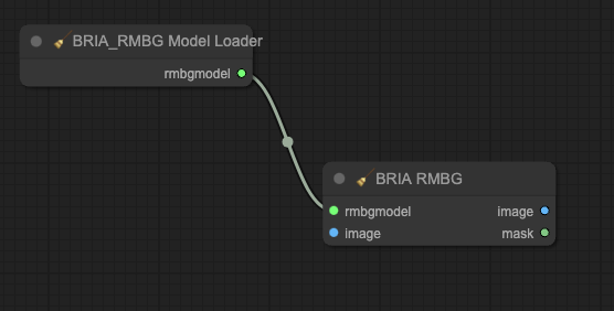 BRIA RMBG ComfyUI workflow