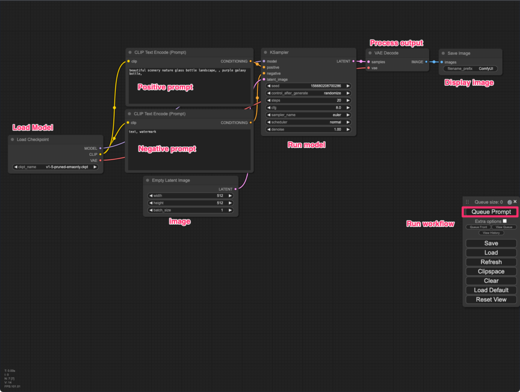 ComfyUI default workflow